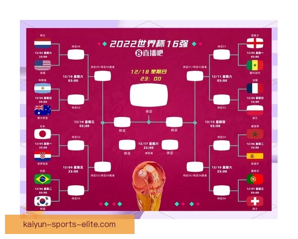 世界杯精彩对决全程预测与精准足球竞猜攻略揭秘