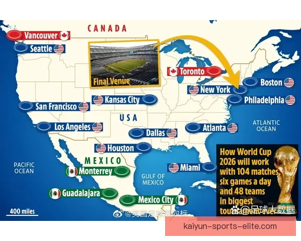 美加墨世界杯竞猜盘口分析与投注策略全面解读