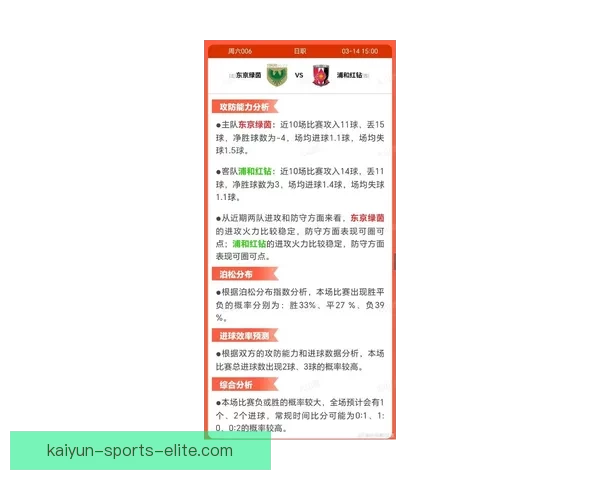 世界杯买球赔率最新解析与各热门球队胜率全面预测指南