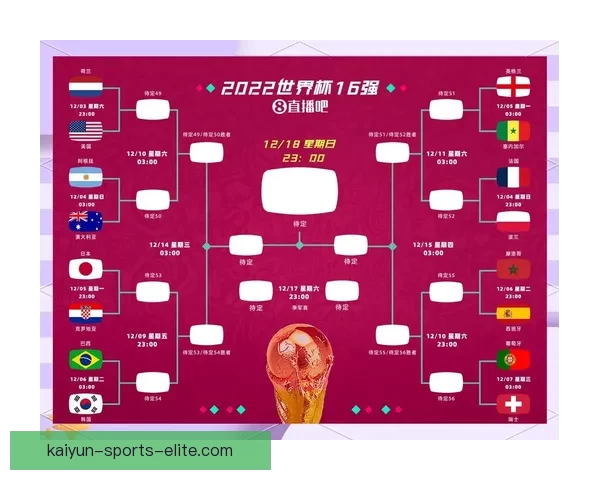 世界杯精彩对决前瞻与胜负预测全指南助你精准下注