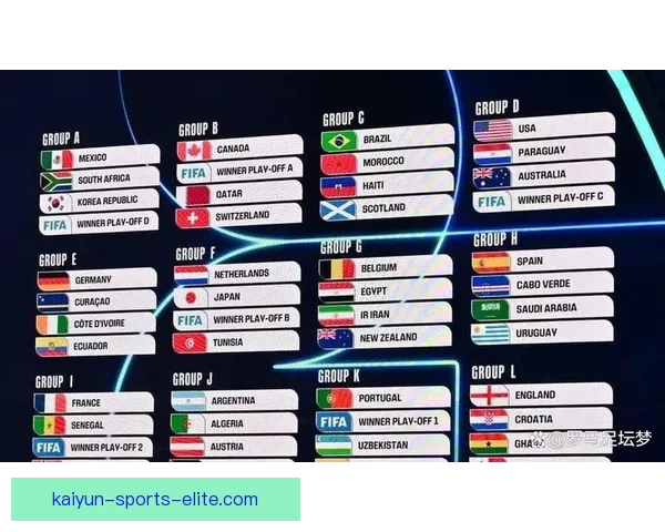 2026年世界杯热门对决解析：焦点比赛和实力强队的巅峰对决