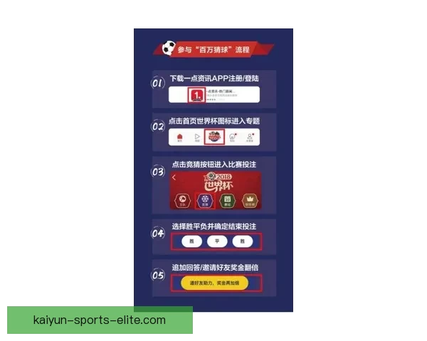 最佳世界杯竞猜平台推荐与投注技巧助你赢得大奖