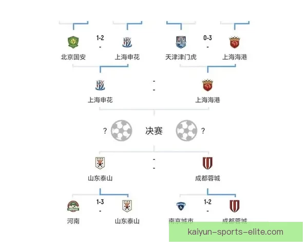 2026年世界杯淘汰赛完整赛程揭晓 各支劲旅晋级之路紧张激烈