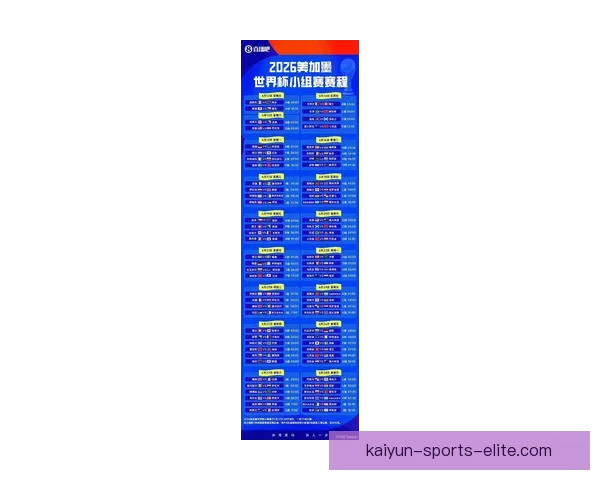 2026年世界杯淘汰赛完整赛程揭晓 各支劲旅晋级之路紧张激烈