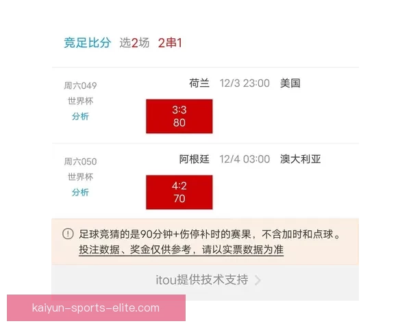 世界杯竞猜赛事推荐精彩分析 助你精准预测获胜队伍