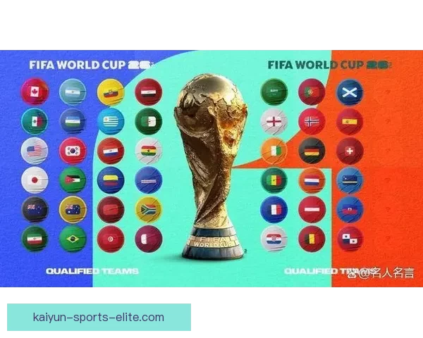 2026国际足联世界杯盛况回顾与全球足球热潮解析