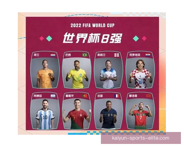 世界杯足球竞猜预测:全面解析热门球队表现与未来赛程走势 世界杯足球竞猜预测:全面解析热门球队表现与未来赛程走势